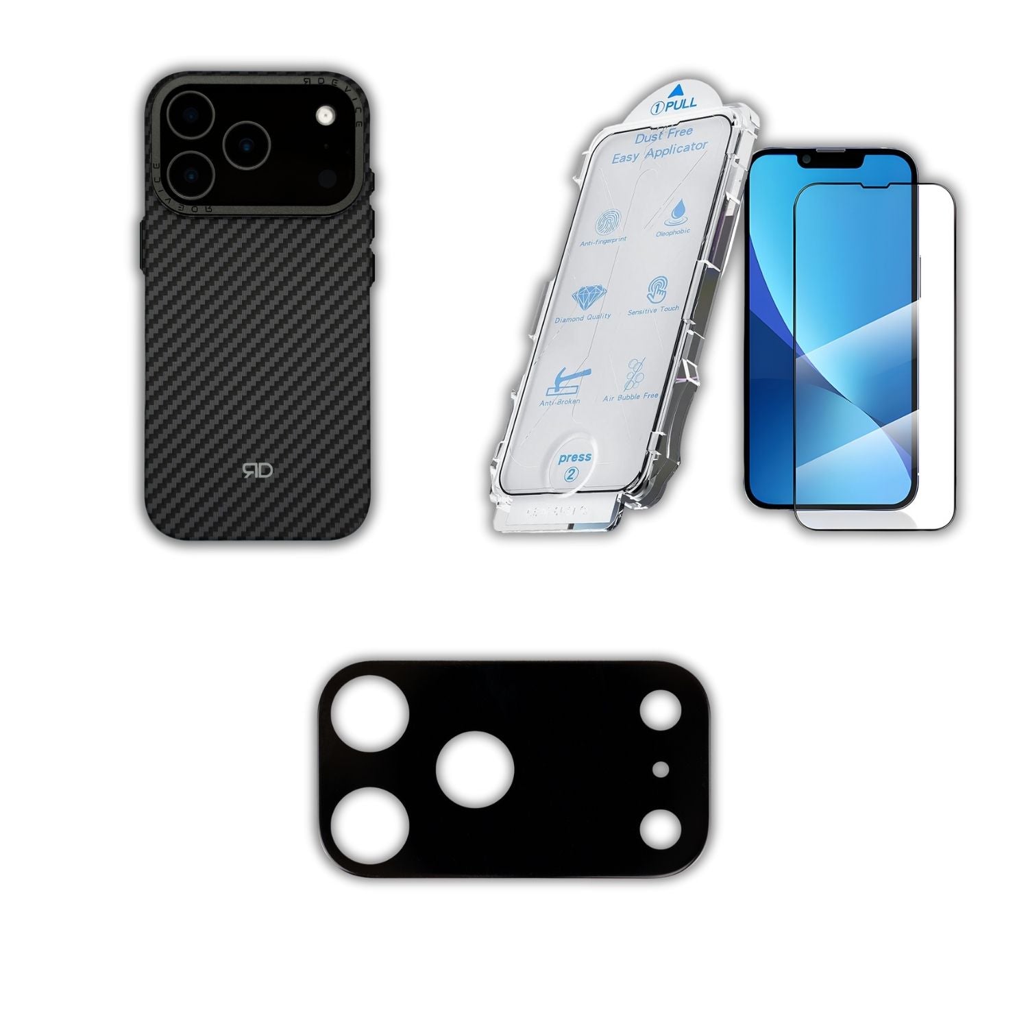 Full Protection Bundle
